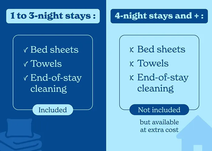 瓦肯奇奥勒 - 海洋公寓式酒店 公寓式酒店