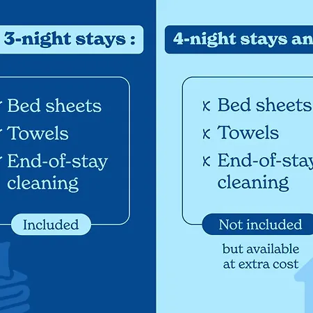 Vacanceole - De L'ocean Ξενοδοχείο με διαμερίσματα